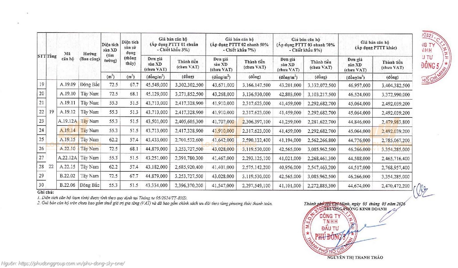 Bảng giá bán hàng chính thức tháng 03/2026 dự án Phú Đông SkyOne từ Chủ đầu tư