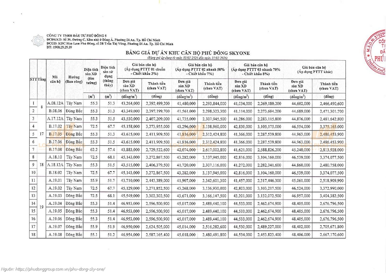 Bảng giá bán hàng chính thức tháng 03/2026 dự án Phú Đông SkyOne từ Chủ đầu tư