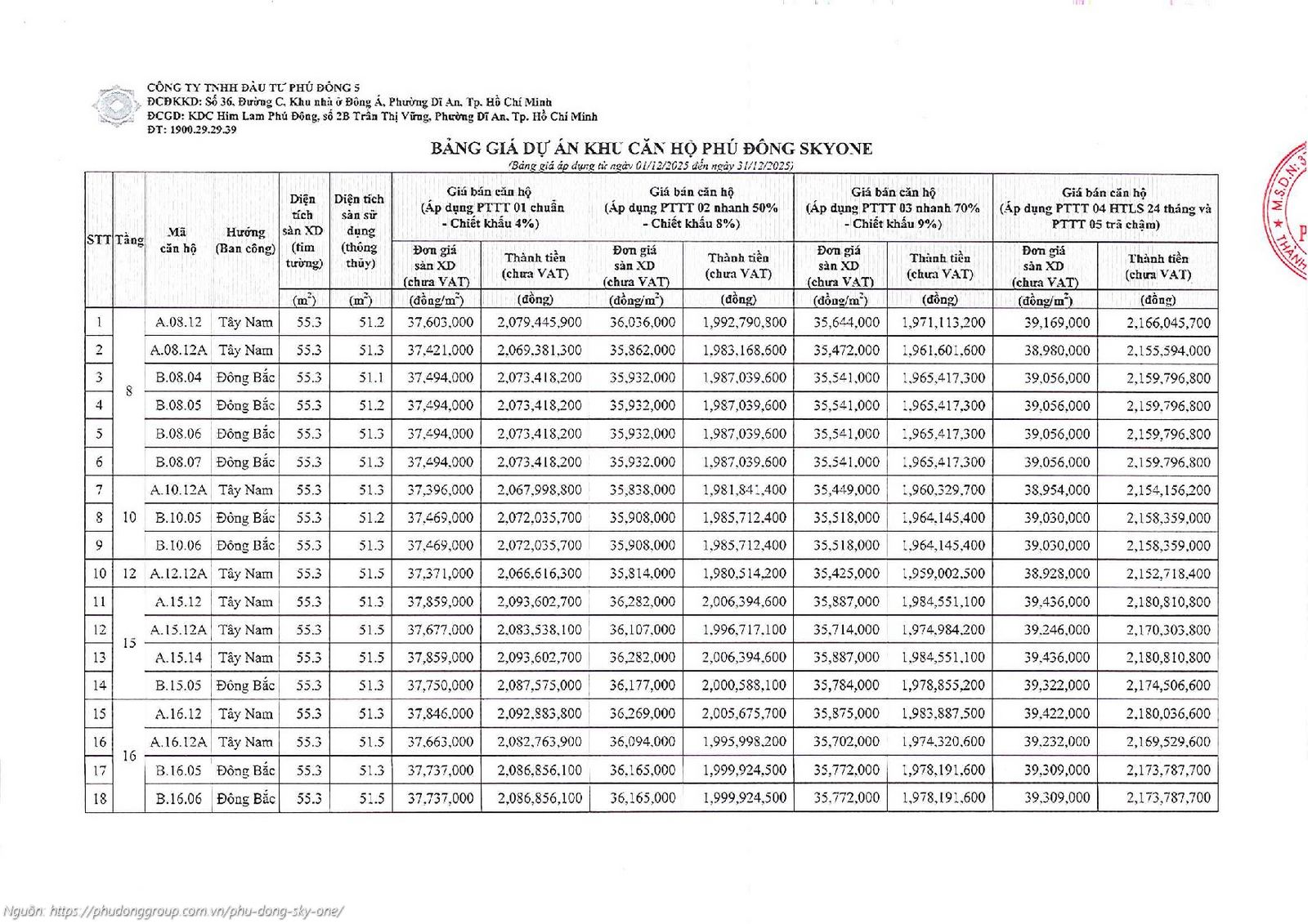 Bảng giá bán và chính sách thanh toán dự án căn hộ chung cư Phú Đông SkyOne Dĩ An cập nhật mới nhất từ ngày 01/12/2025