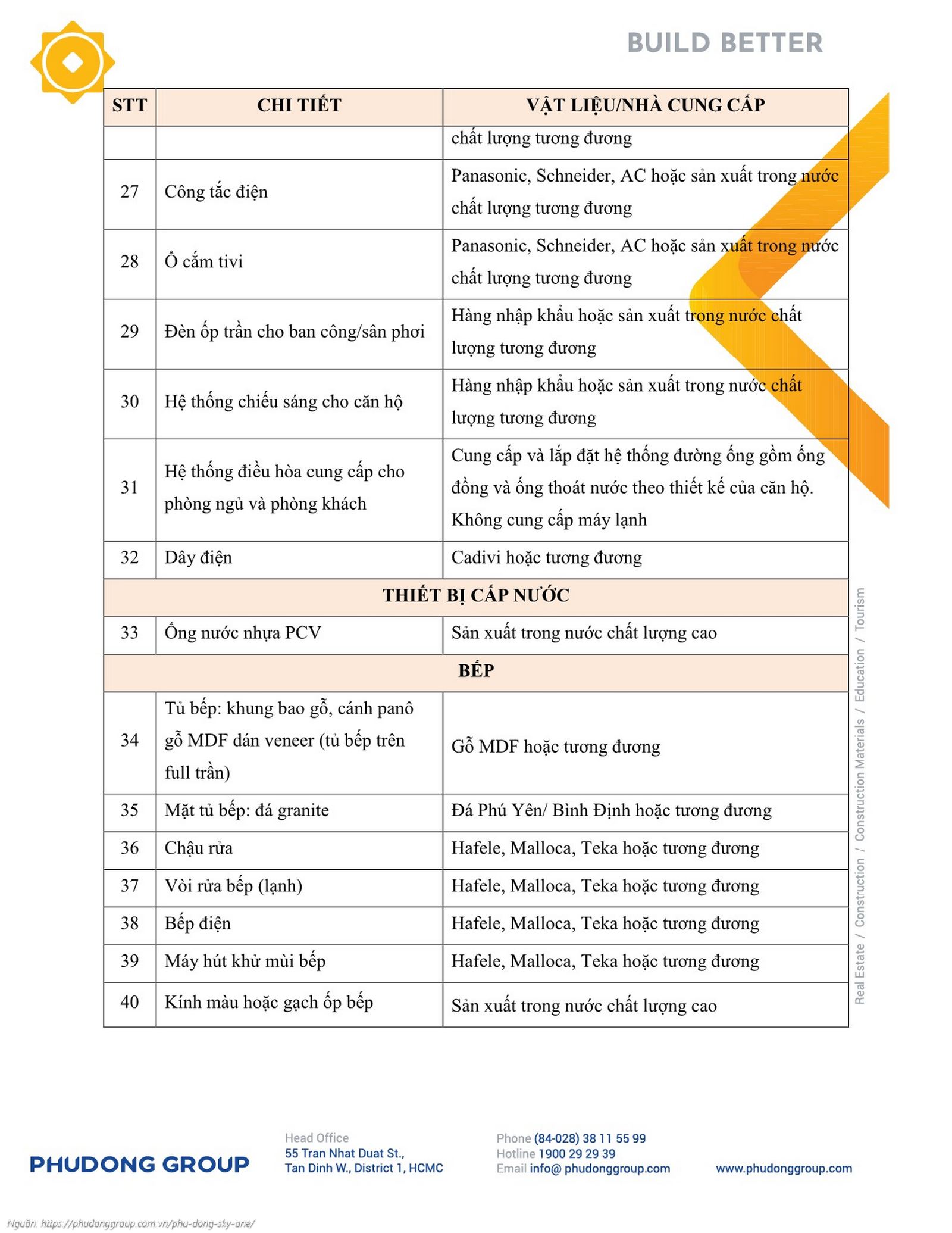 Danh mục vật liệu bàn giao chi tiết căn hộ chung cư Phú Đông SkyOne Dĩ An