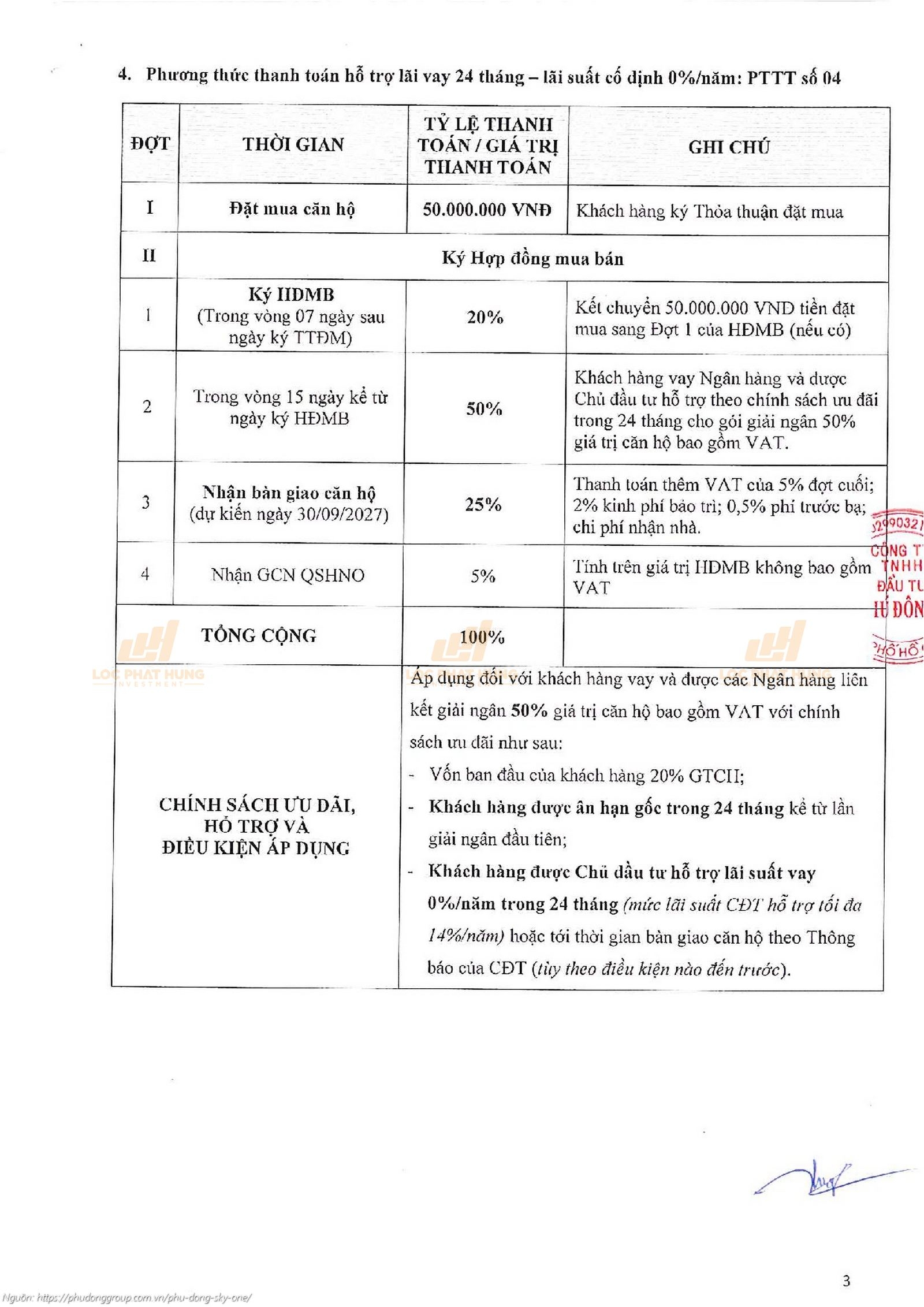 Phương thức thanh toán và chính sách ưu đãi Khai Xuân Đắc Lộc dự án Phú Đông SkyOne tháng 03/2026