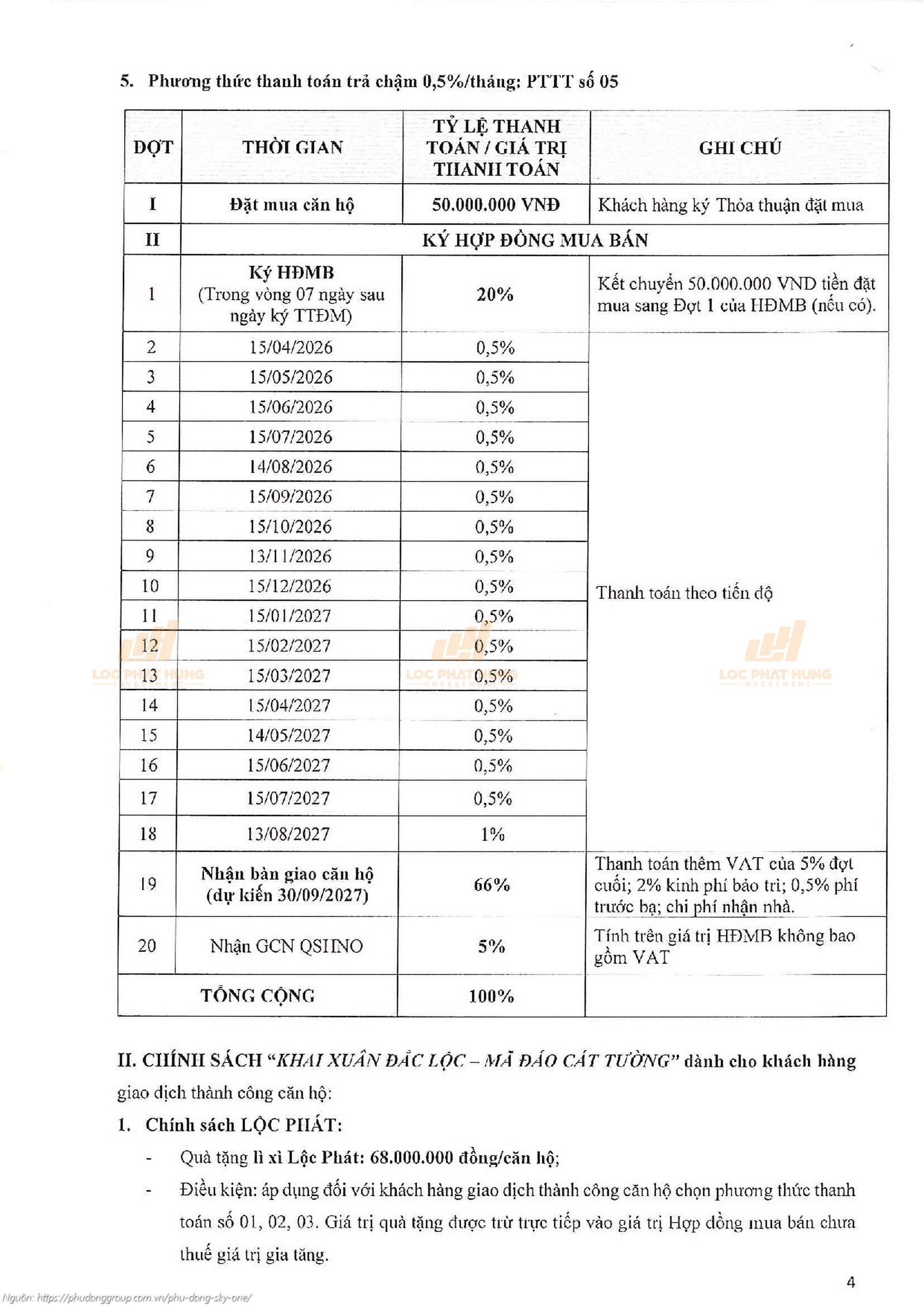 Phương thức thanh toán và chính sách ưu đãi Khai Xuân Đắc Lộc dự án Phú Đông SkyOne tháng 03/2026