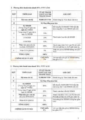 Phương thức thanh toán và chính sách ưu đãi Khai Xuân Đắc Lộc dự án Phú Đông SkyOne tháng 03/2026