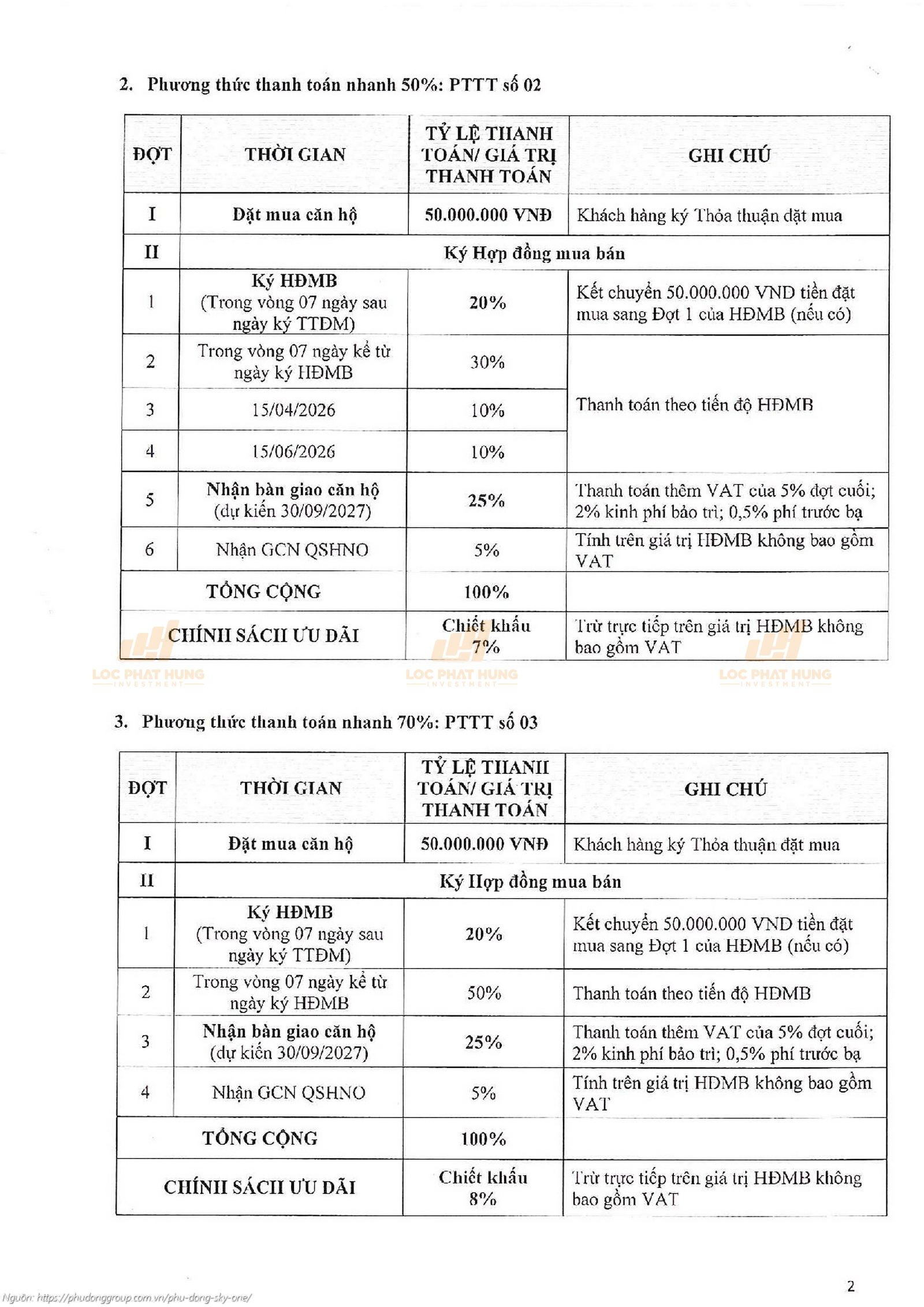 Phương thức thanh toán và chính sách ưu đãi Khai Xuân Đắc Lộc dự án Phú Đông SkyOne tháng 03/2026