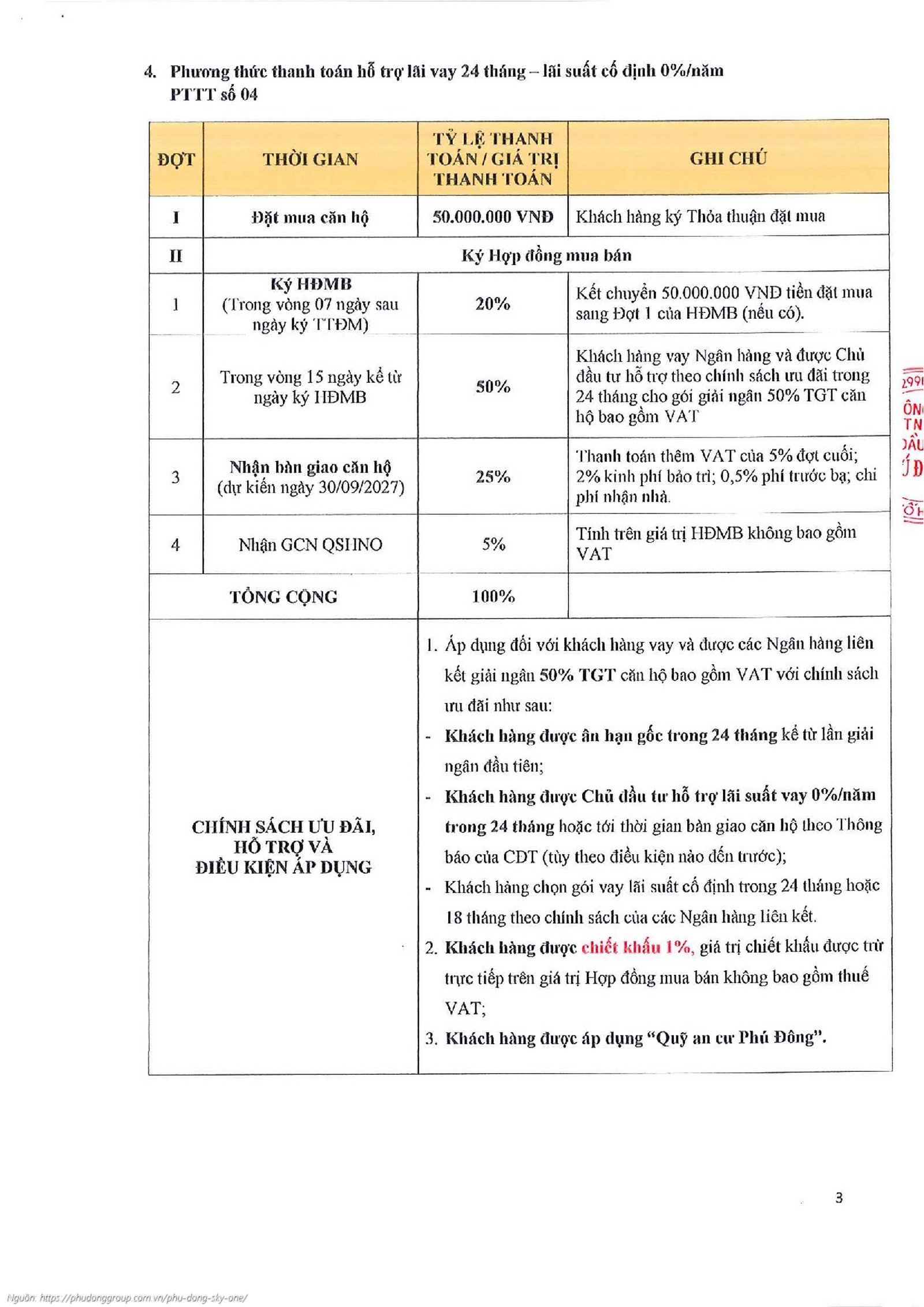 Phương thức thanh toán tháng 10/2025 dự án Phú Đông SkyOne