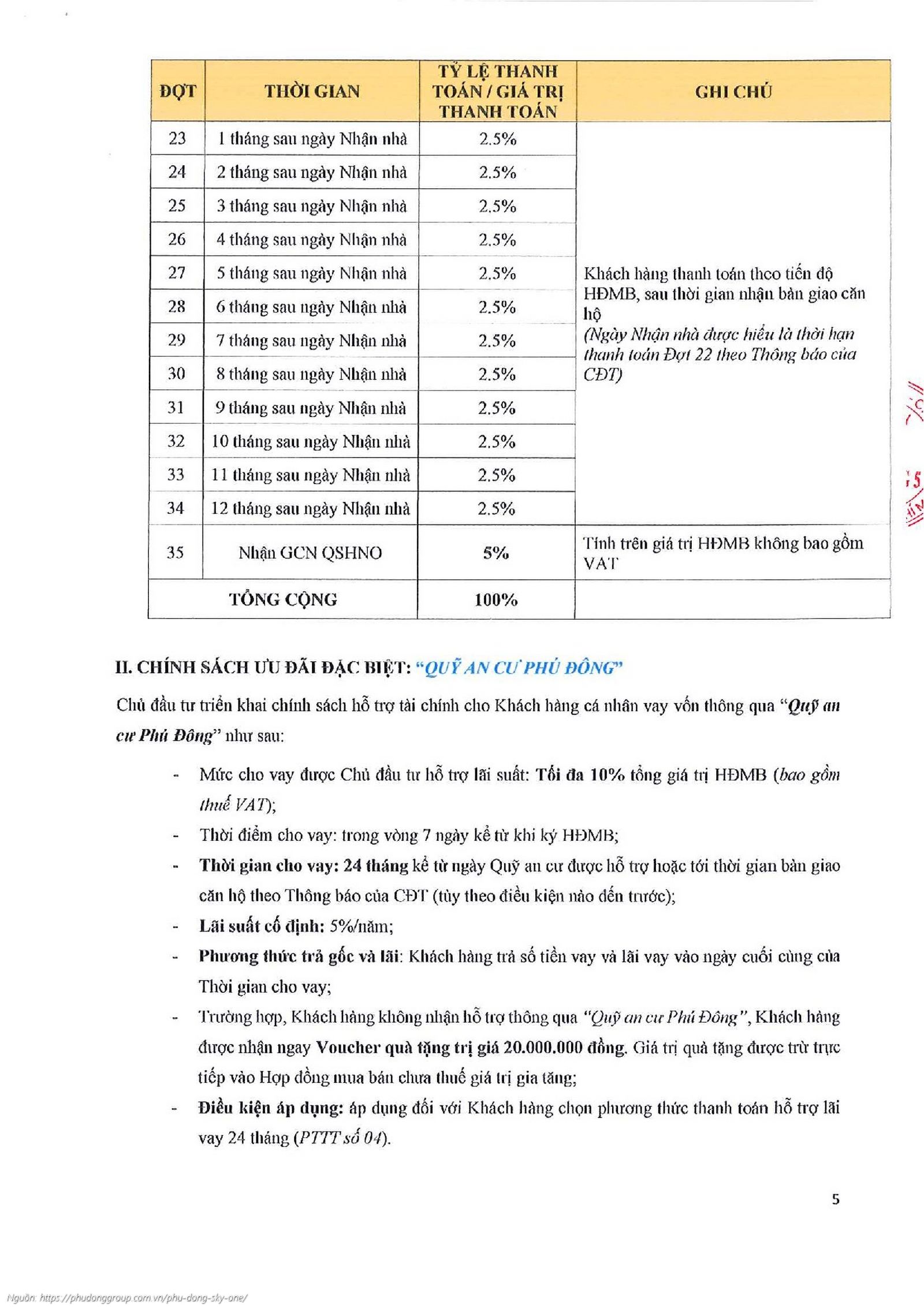Phương thức thanh toán tháng 10/2025 dự án Phú Đông SkyOne