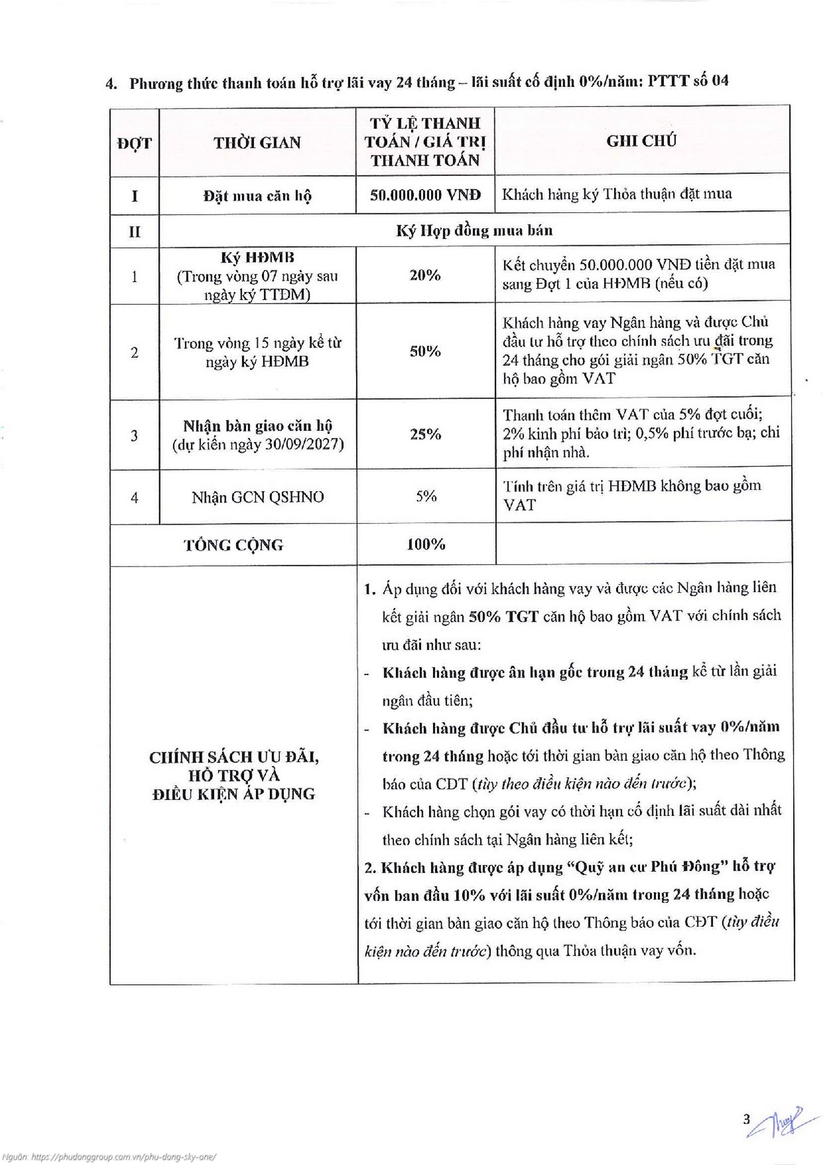 Phương thức thanh toán và chính sách ưu đãi dự án Phú Đông SkyOne áp dụng từ ngày 01/12/2025 - Thanh toán 10% nhận nhà