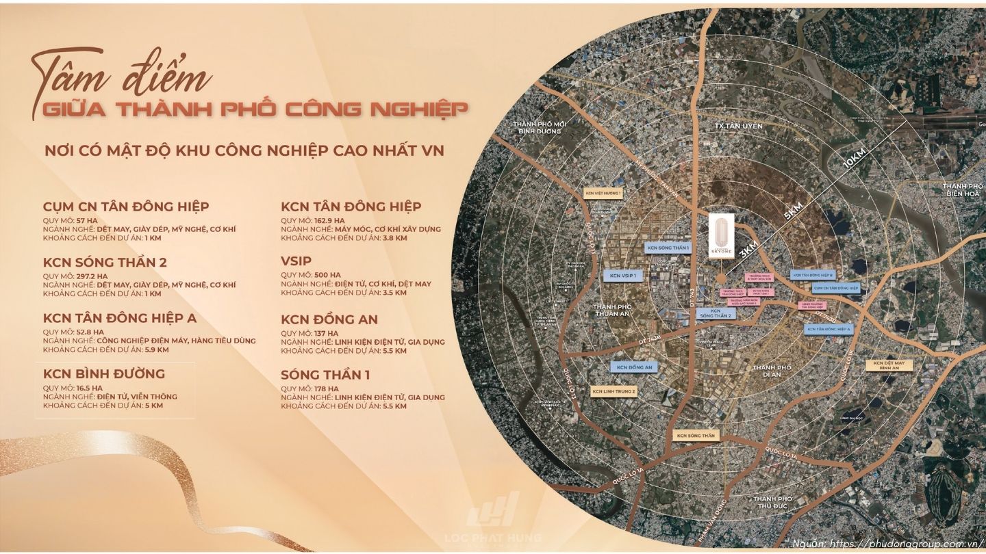 Vị Trí & Địa chỉ Căn Hộ Chung Cư Phú Đông Sky One Dĩ An - Các cụm công nghiệp