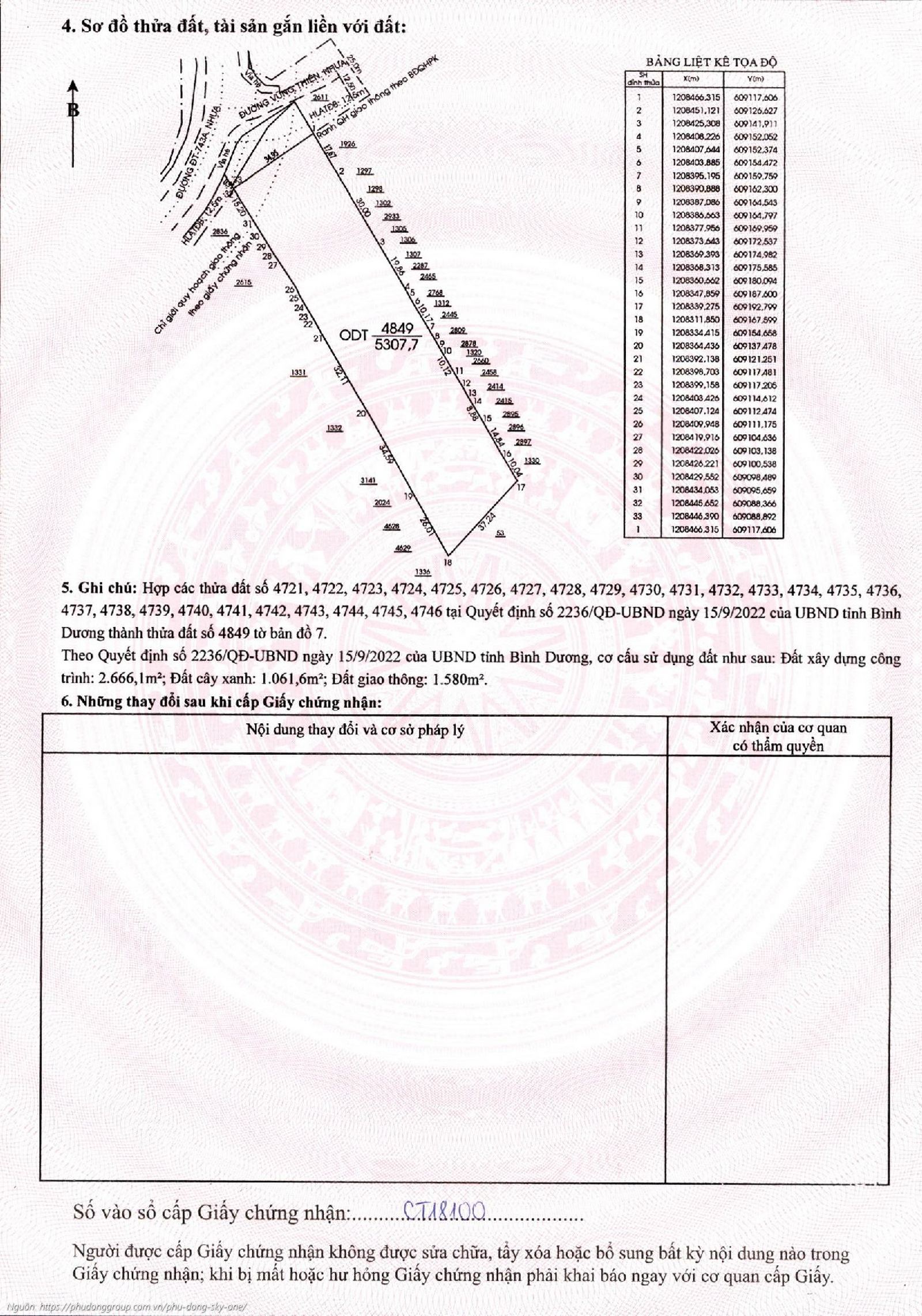 Giấy chứng nhận Quyền sử dụng đất dự án Phú Đông SkyOne,