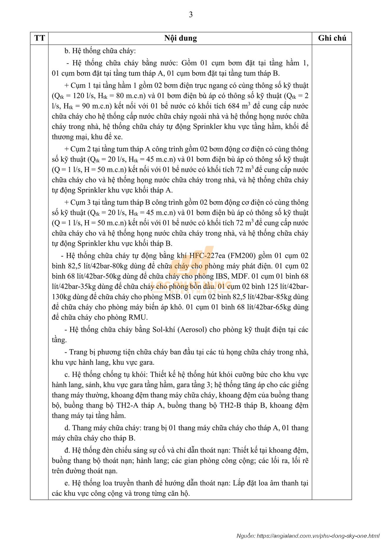 Giấy chứng nhận thẩm định phòng cháy chữa cháy dự án Phú Đông Sky One Dĩ An