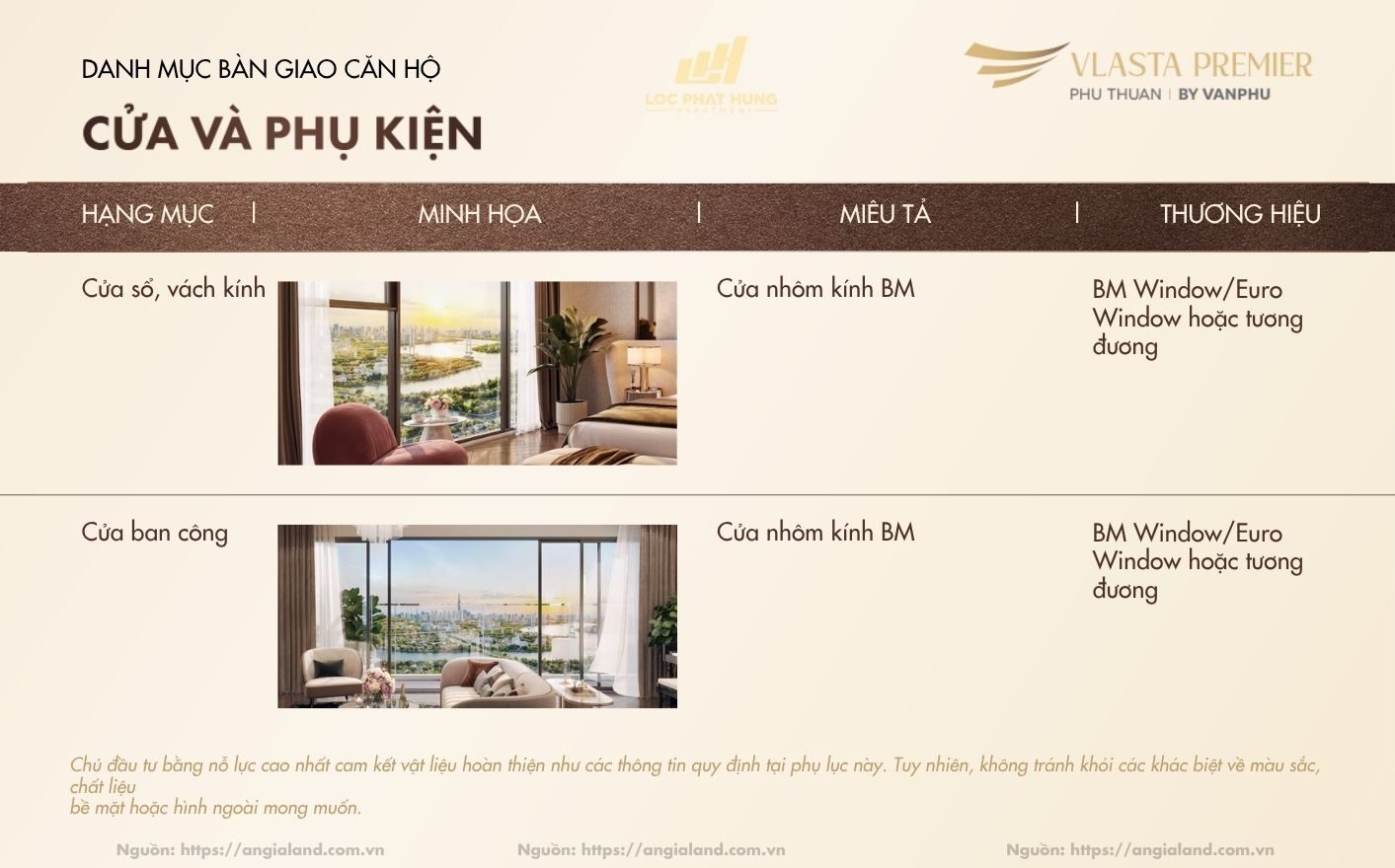 Chi tiết danh mục vật liệu và thiết bị bàn giao hạng sang dự án Vlasta Premier - Tư vấn bởi Mr. Nghĩa.