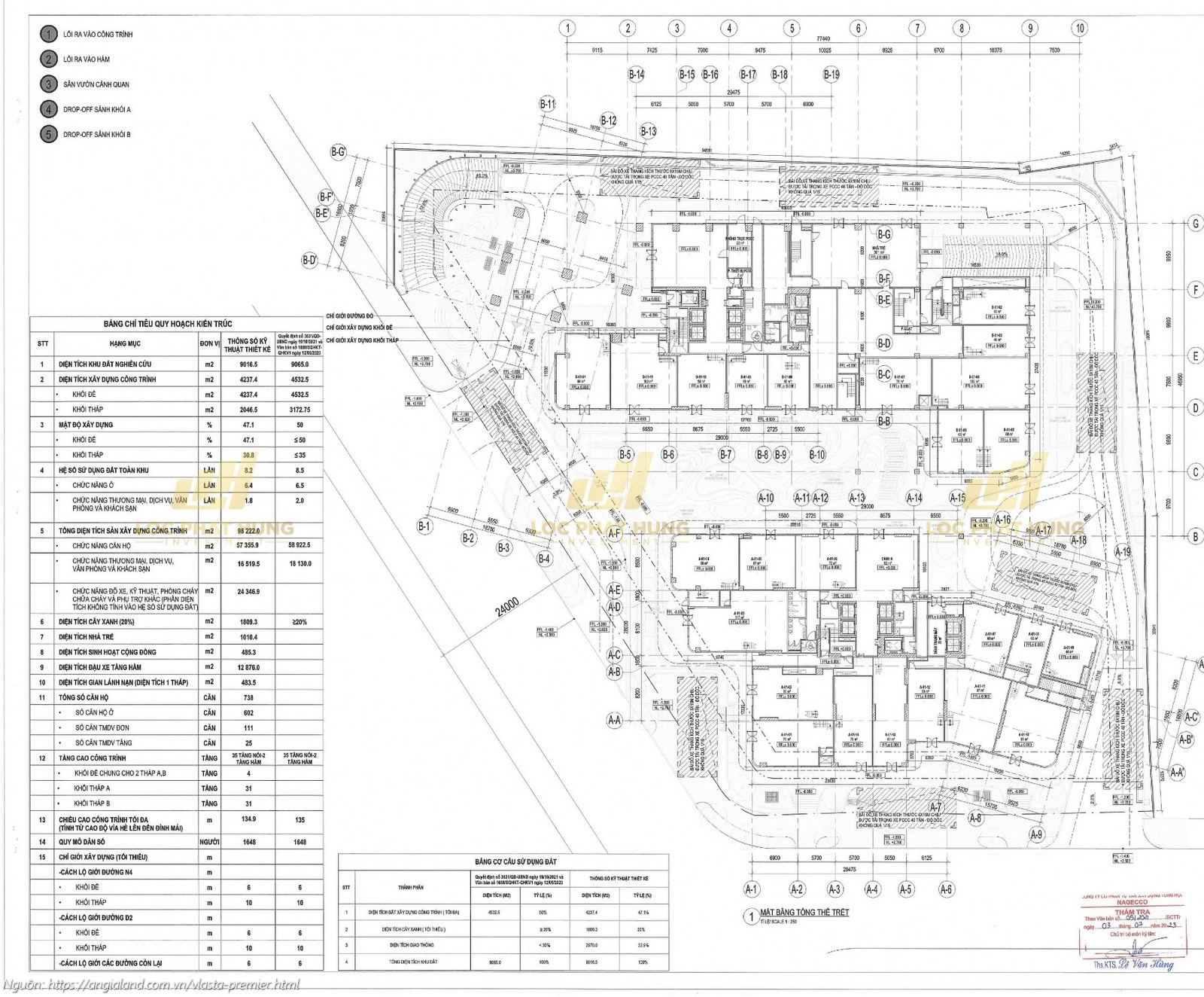 Mặt bằng Shophouse khối đế dự án căn hộ chung cư Vlasta Premier Quận 7