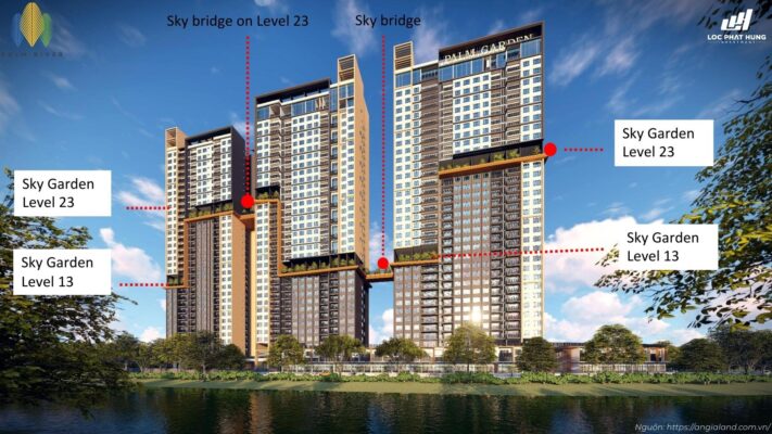 tổng thể dự án căn hộ Palm River Quận 2 Phường An Phú