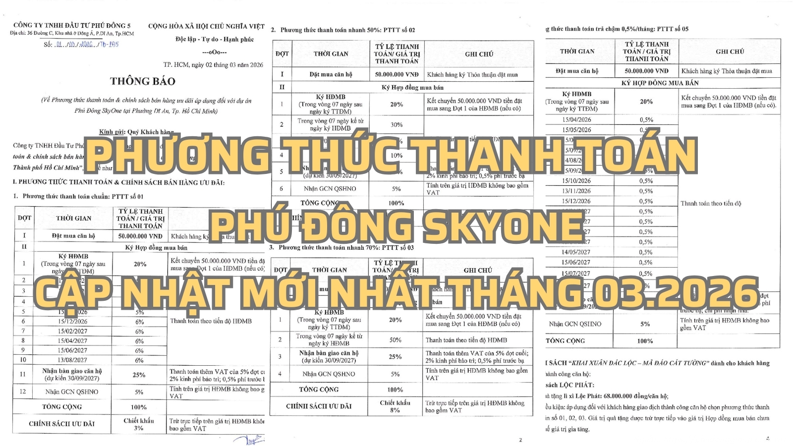 Phương thức thanh toán và chính sách ưu đãi Khai Xuân Đắc Lộc dự án Phú Đông SkyOne tháng 03/2026