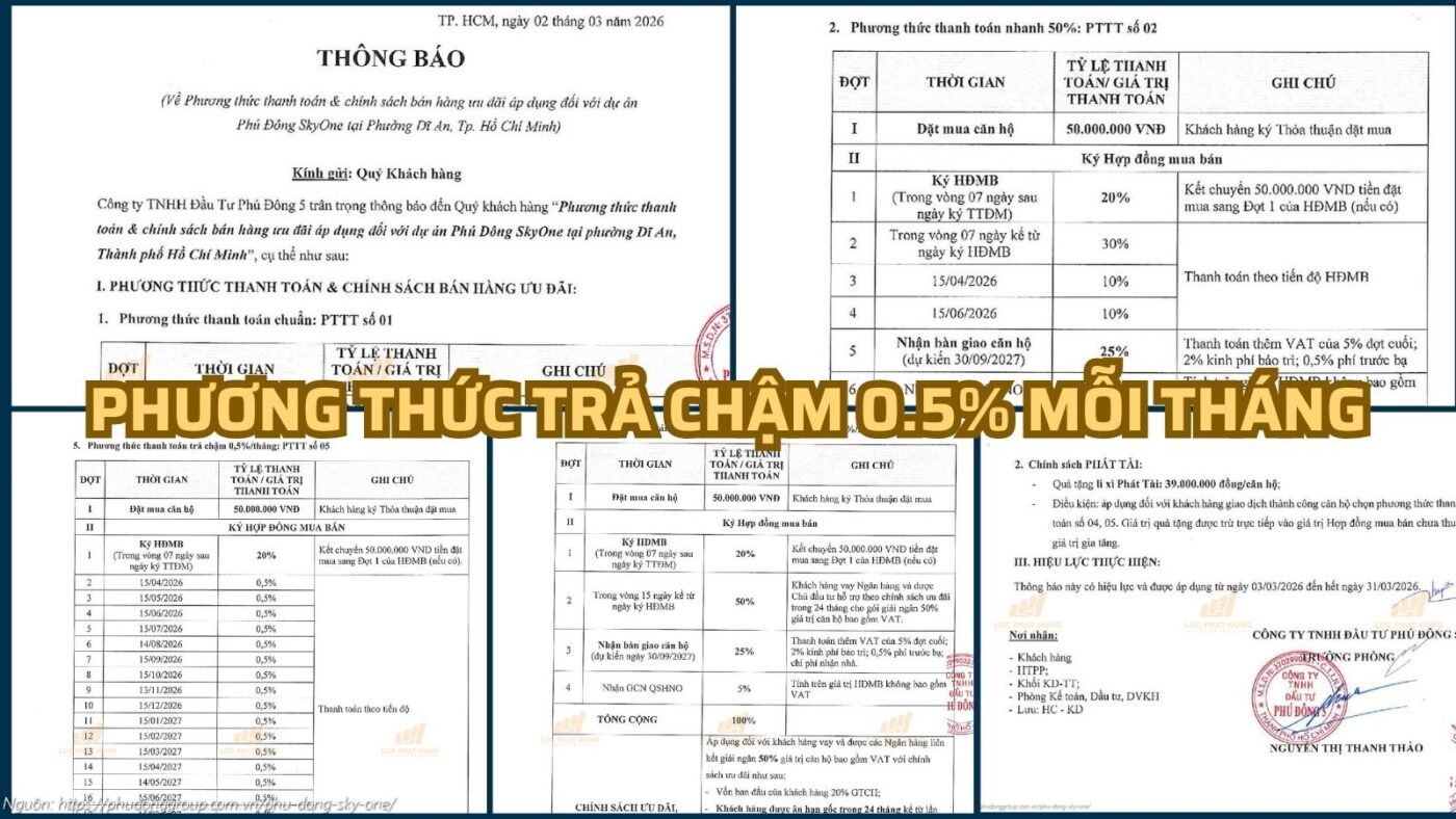 Phương thức thanh toán trả chậm 0.5% mỗi tháng khi mua căn hộ Phú Đông SkyOne Dĩ An Bình Dương