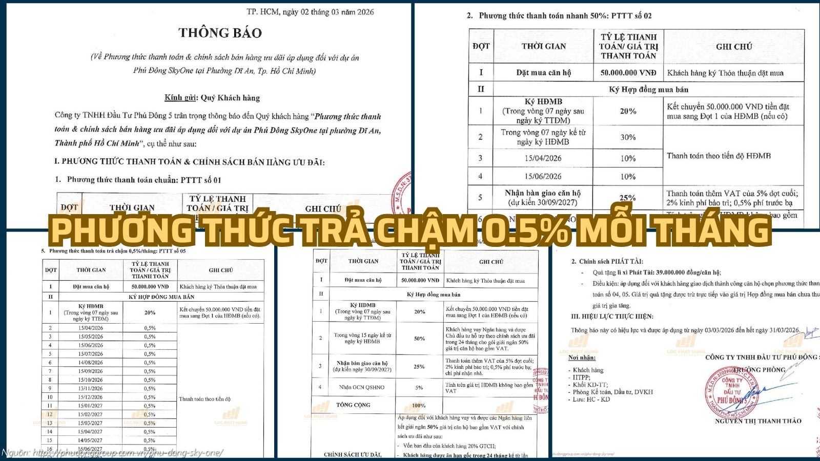 Phương thức thanh toán trả chậm 0.5% mỗi tháng khi mua căn hộ Phú Đông SkyOne Dĩ An Bình Dương