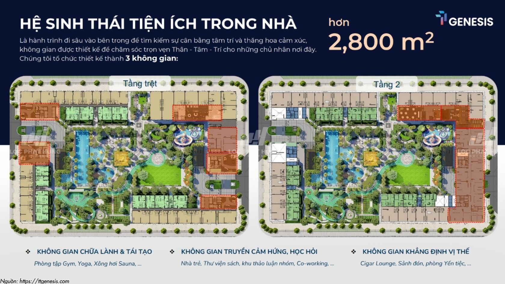 Mặt Bằng Tiện ích Trong Nhà Khu Dự án TT Genesis Nhà Bè