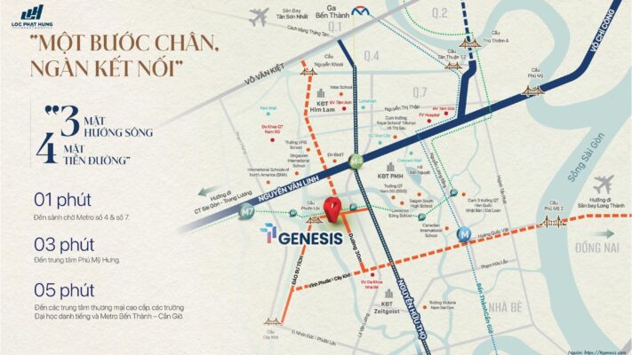 Vị Trí TT Genesis